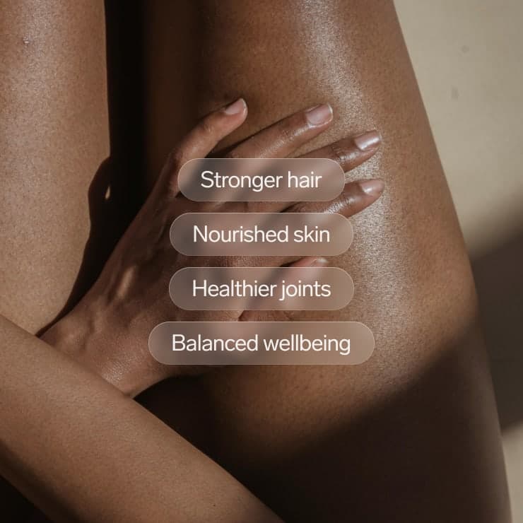 The Absolute Collagen project detail