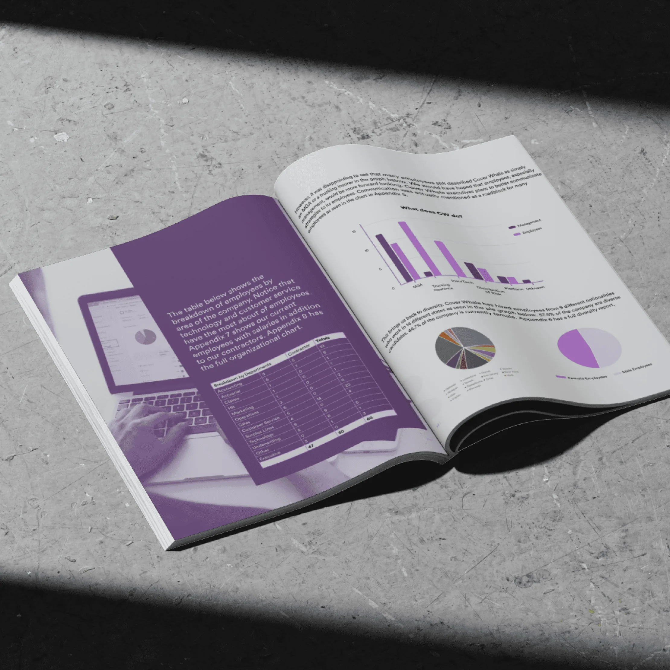CoverWhale brand guidelines spread by Splash Creative, for an InsurTech broker that streamlines trucking insurance.